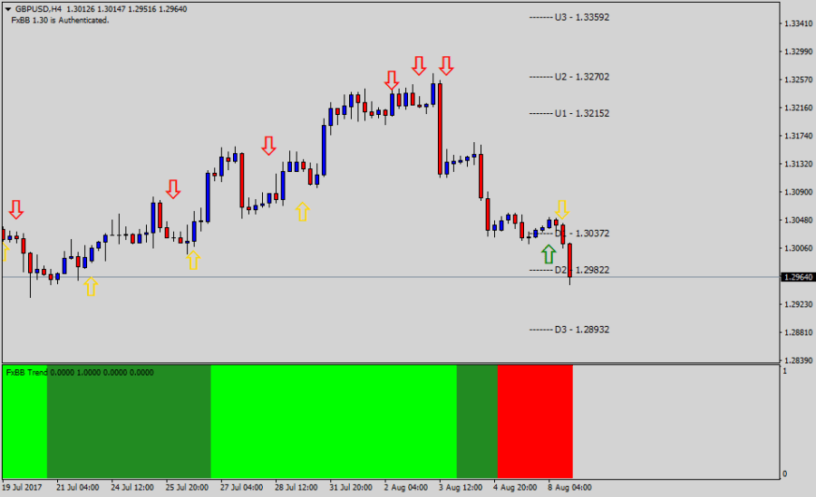 laberinto de divisas con el libro negro del forex